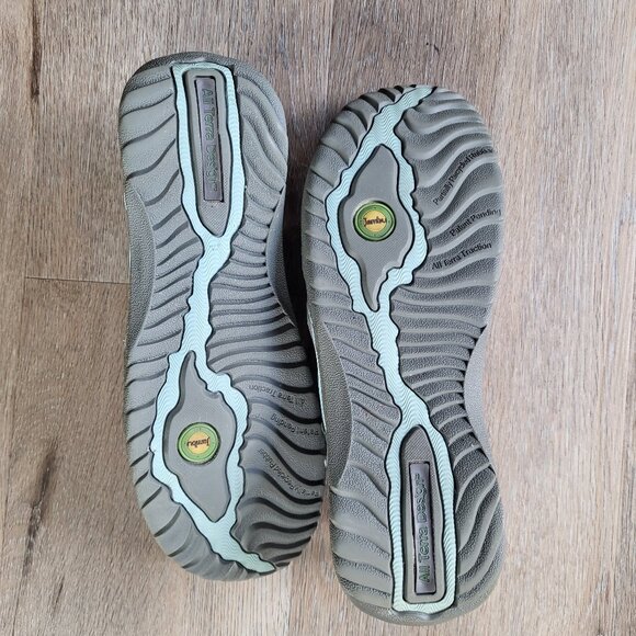 Jambu Tangerine Leather Strappy Walking Shoe Blue & Gray Size 8.5 - Picture 11 of 16